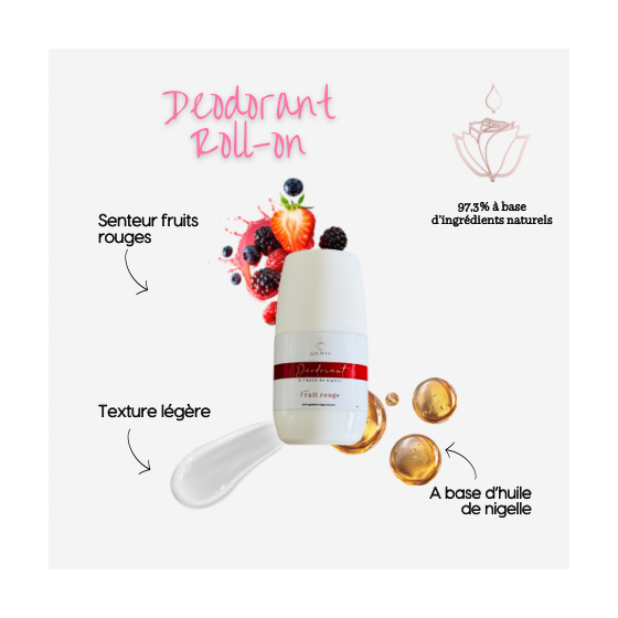 Déodorant Fruit rouge