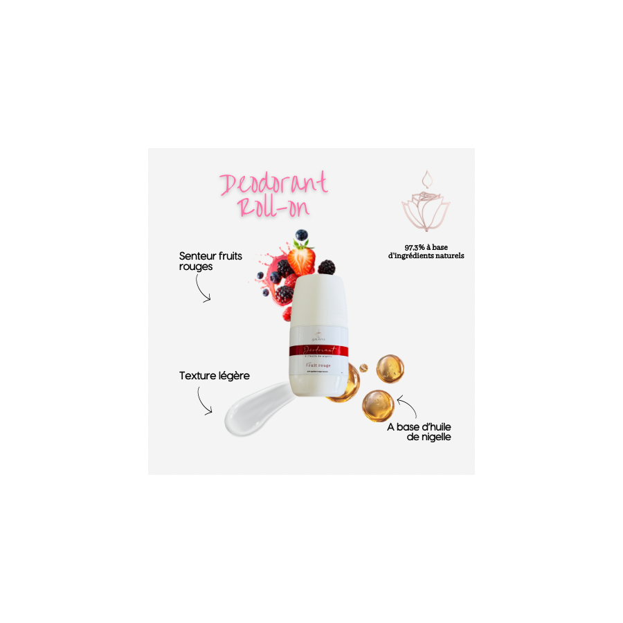 Déodorant Fruit rouge