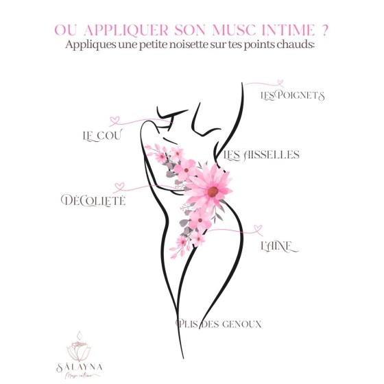 Musc intime Barbe à papa